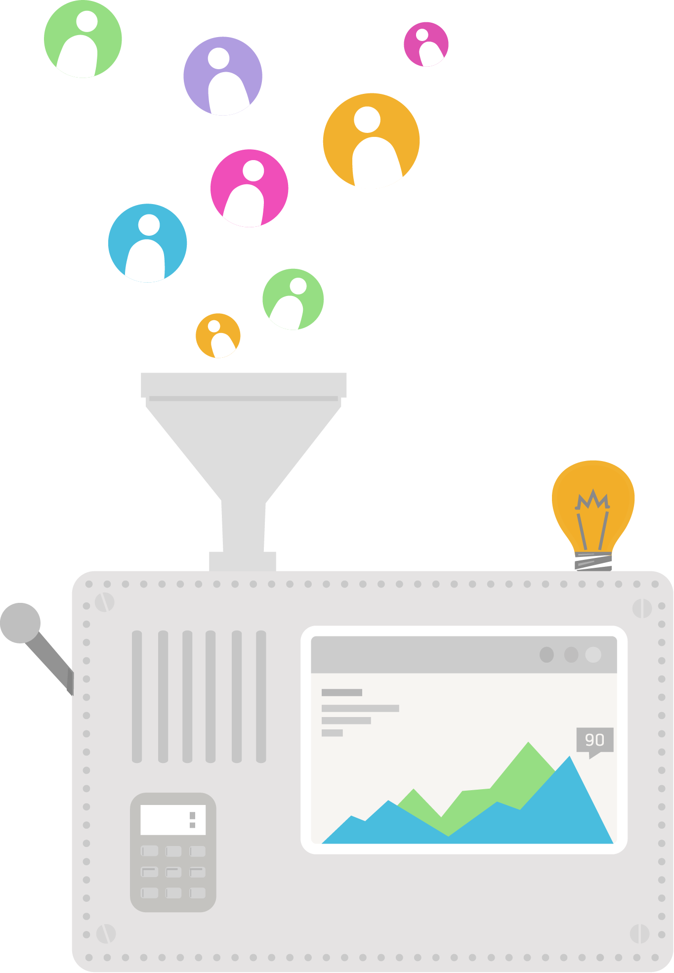 Leads and Enhanced Data